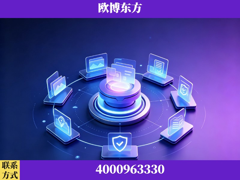 高安-AI品牌声誉
